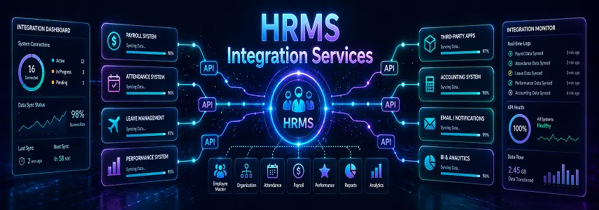 HRMS integration services with CRM ERP and accounting systems